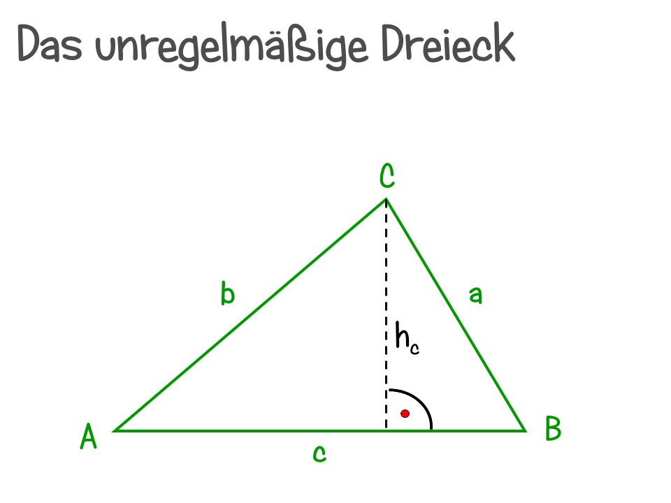 Dreiecke ➤ Umfang & Flächeninhalt von allg. & spez. Dreiecken