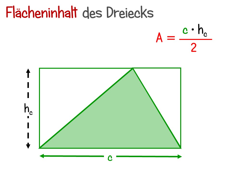 Dreiecke ➤ Umfang & Flächeninhalt von allg. & spez. Dreiecken
